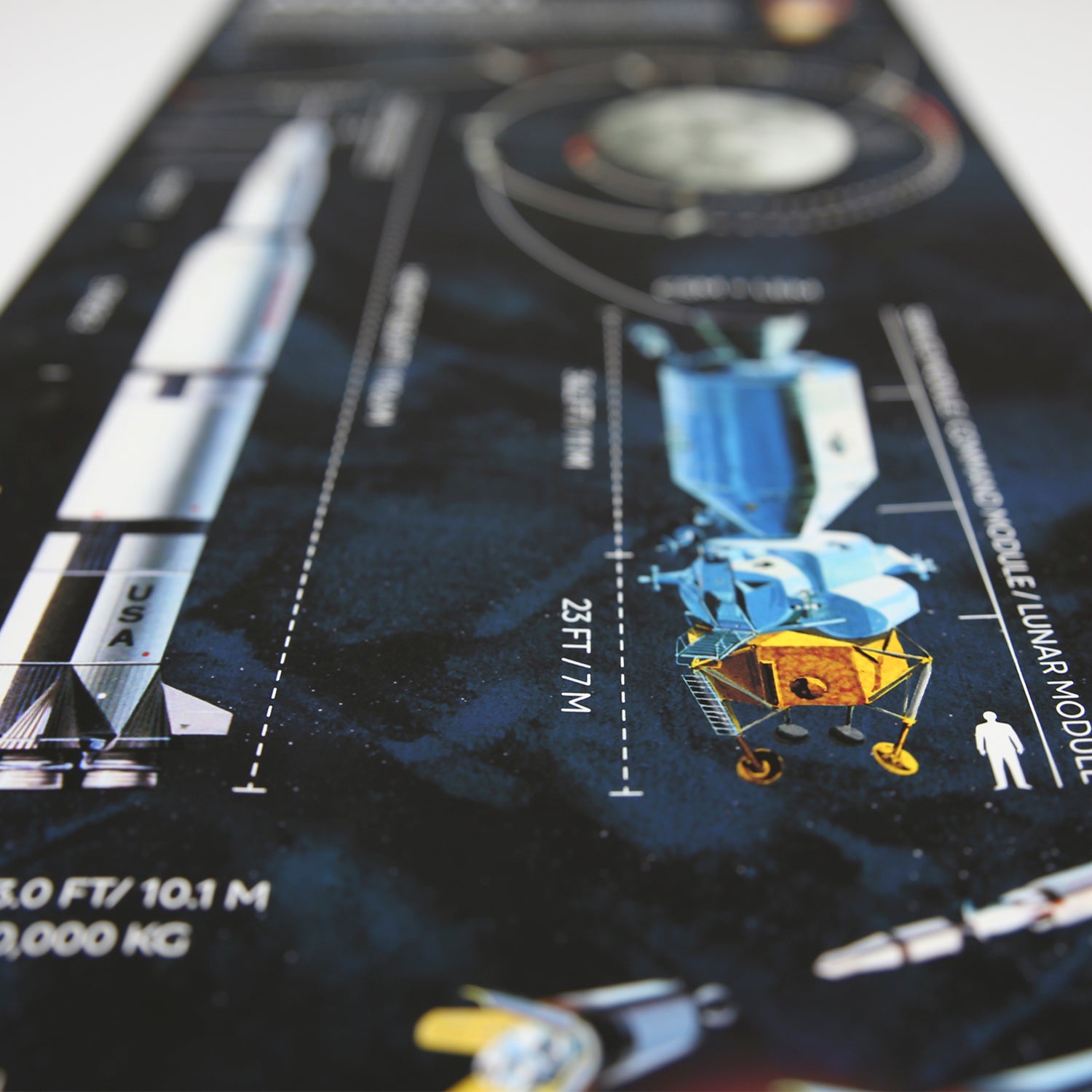 APOLLO 11 INFOGRAFÍA