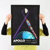 APOLLO RENDEZVOUS