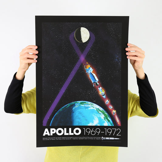 APOLLO RENDEZVOUS