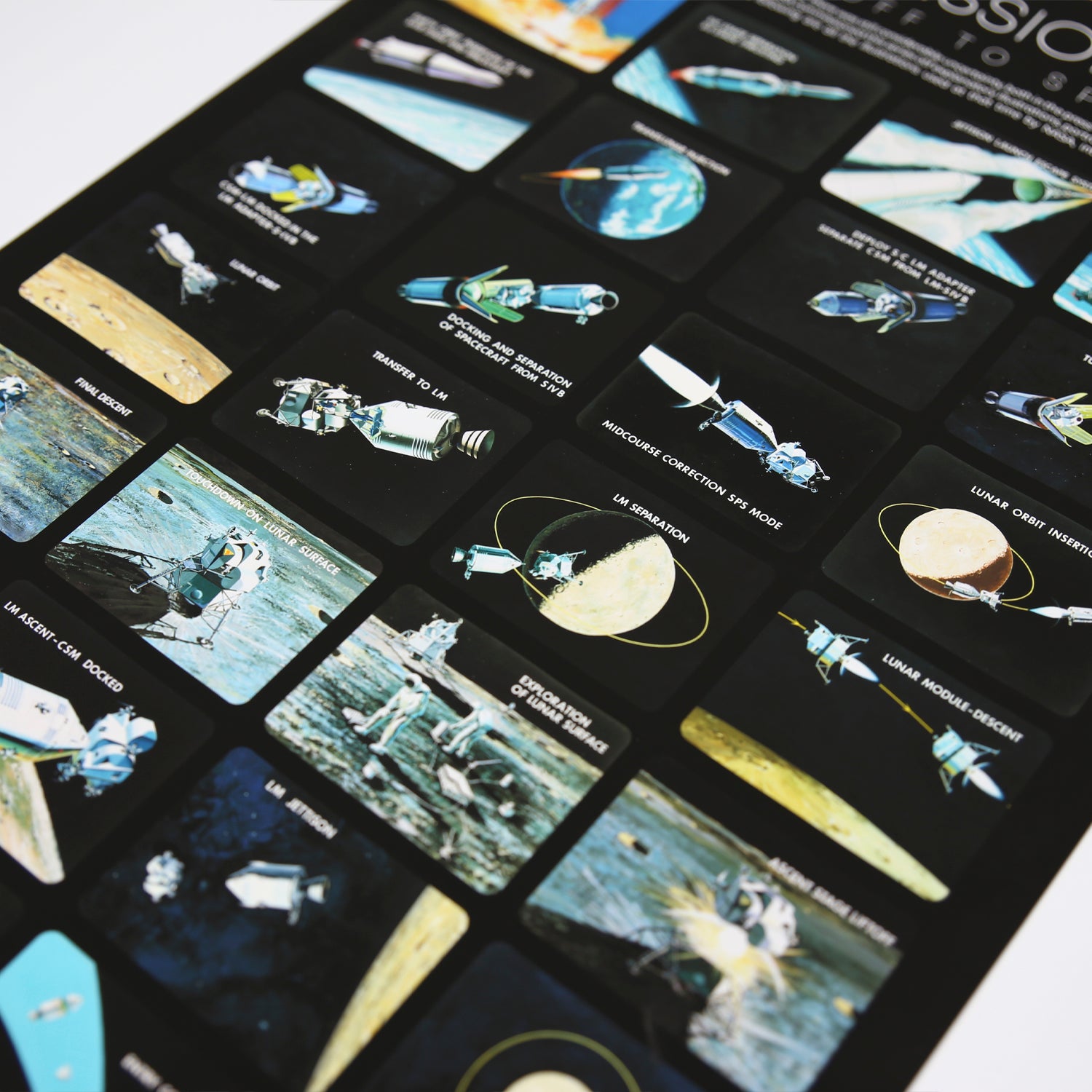 APOLLO MISSION EVENTS