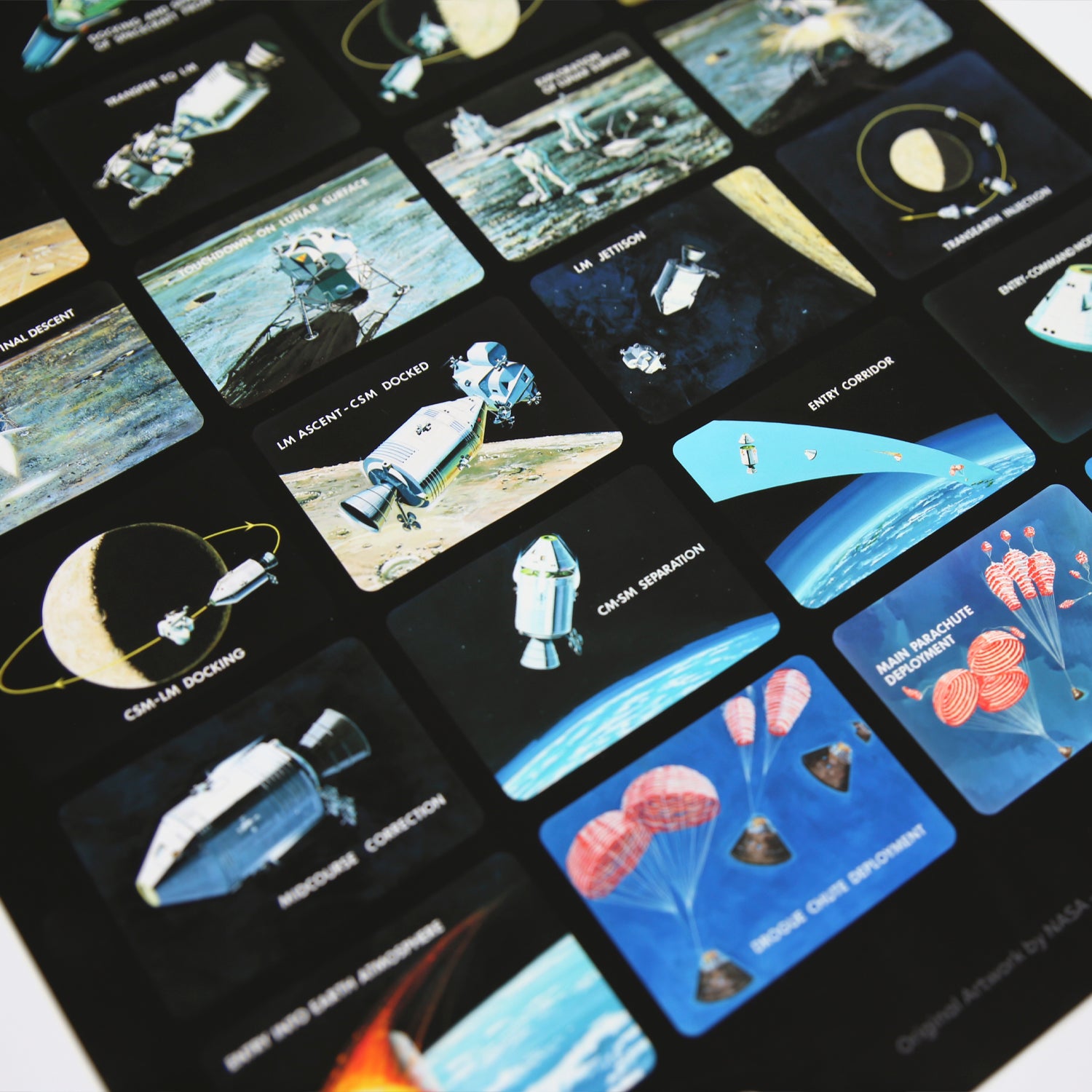 APOLLO MISSION EVENTS