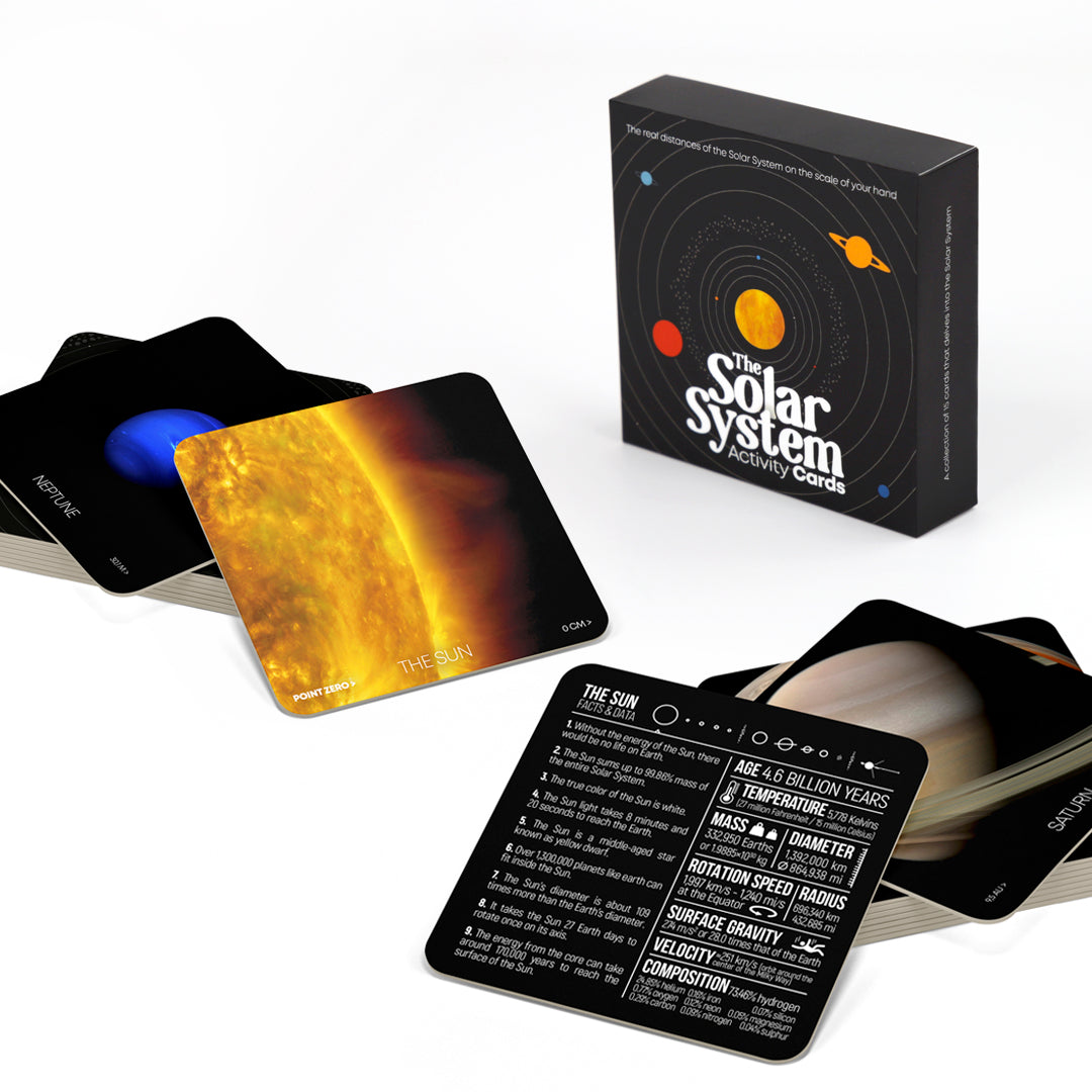 SISTEMA SOLAR CARTAS DE ACTIVIDADES